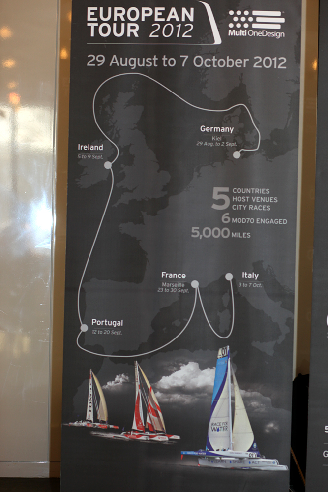 Karte Euro-Tour MOD70