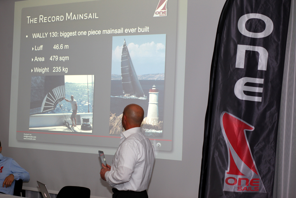 Pr&auml;sentation Gro&szlig;segel von One Sails