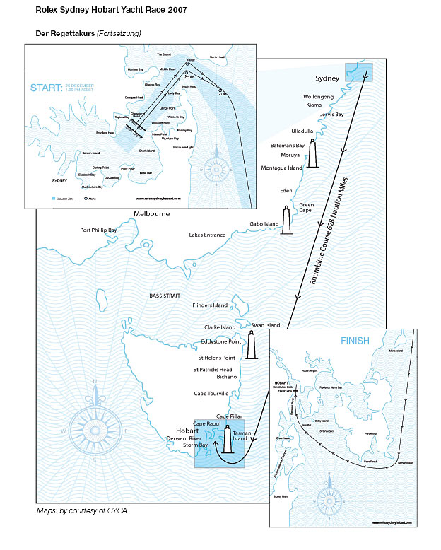 Kurskarte Sydney-Hobart Race 2007