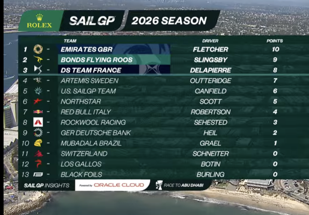 240814 BOOT Keyvisuals Unterseiten 1000x600 8